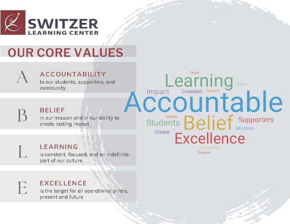 Switzer Learning Center