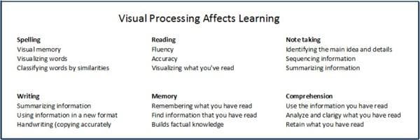 Win this $797 Awaken the Scholar Within Program!